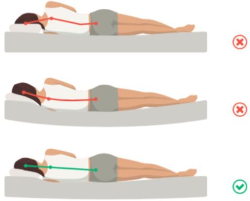 Liegeposition Matratze