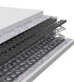 Bonellfederkern Boxspringbett