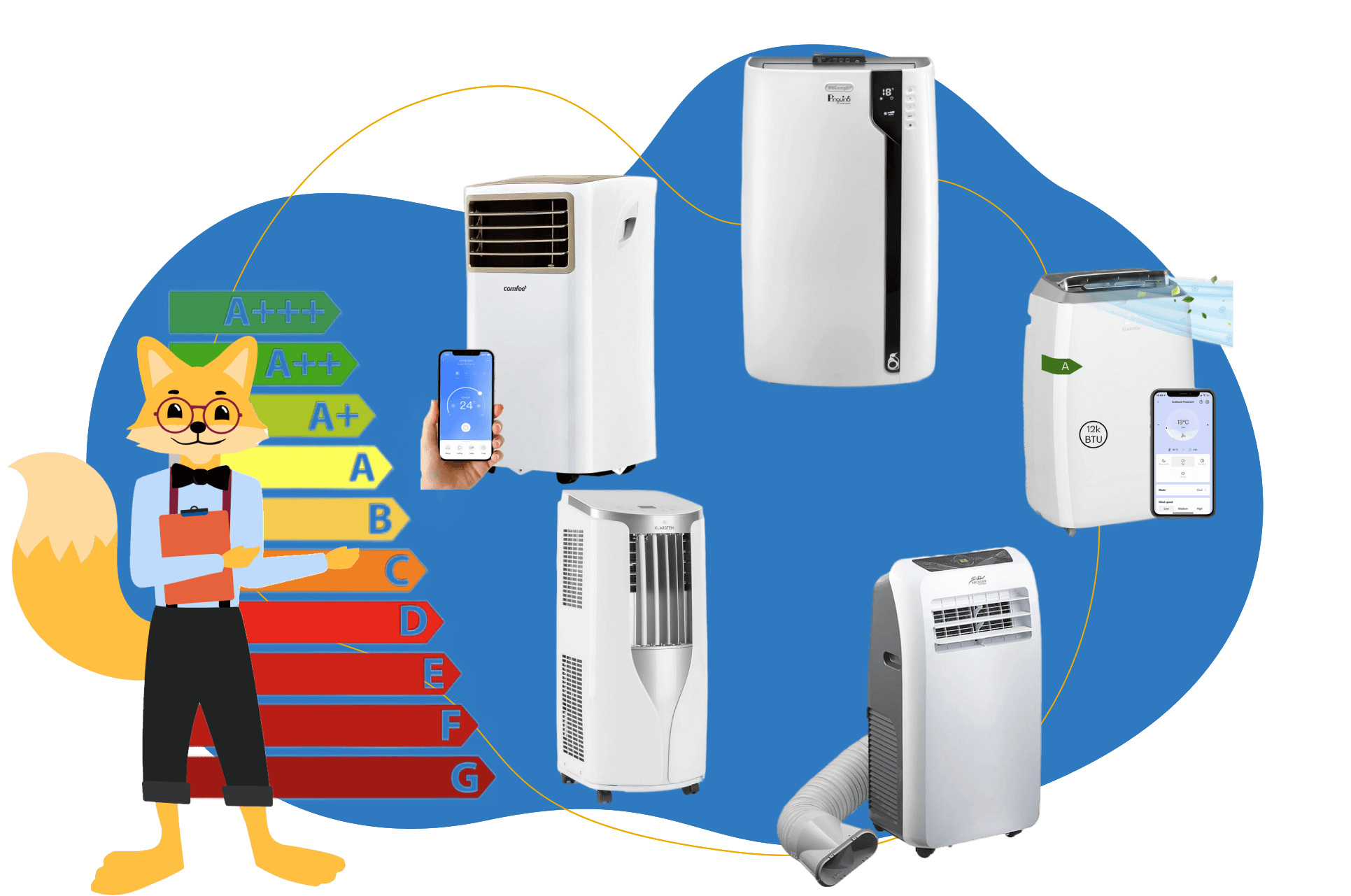 Managen Gestalten Bar Die Beste Mobile Klimaanlage Linear Sexual Sada managen-gestalten-bar-die-beste-mobile-klimaanlage-linear-sexual-sada