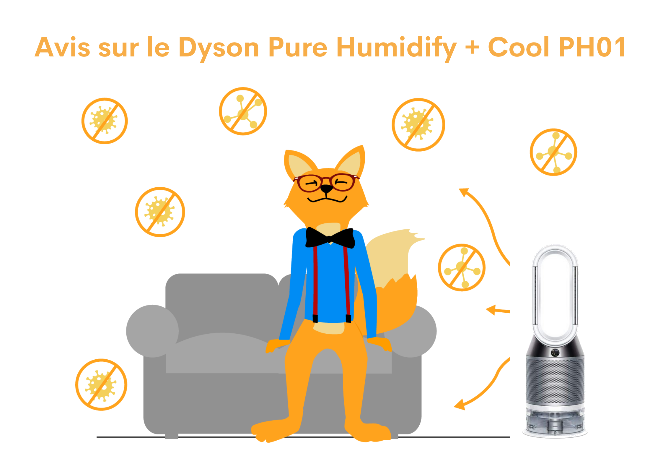 Dyson Pure Humidify+Cool™ (blanc/argent) PH01, Pièces et accessoires
