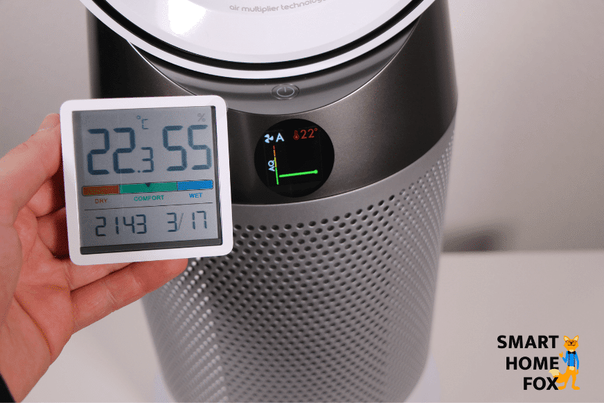 Dyson Pure Hot+Cool HP04 résultat du test à l'air chaud