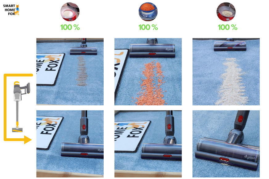 Nettoyage d'un tapis à poils longs avec le Dyson V15 Detect