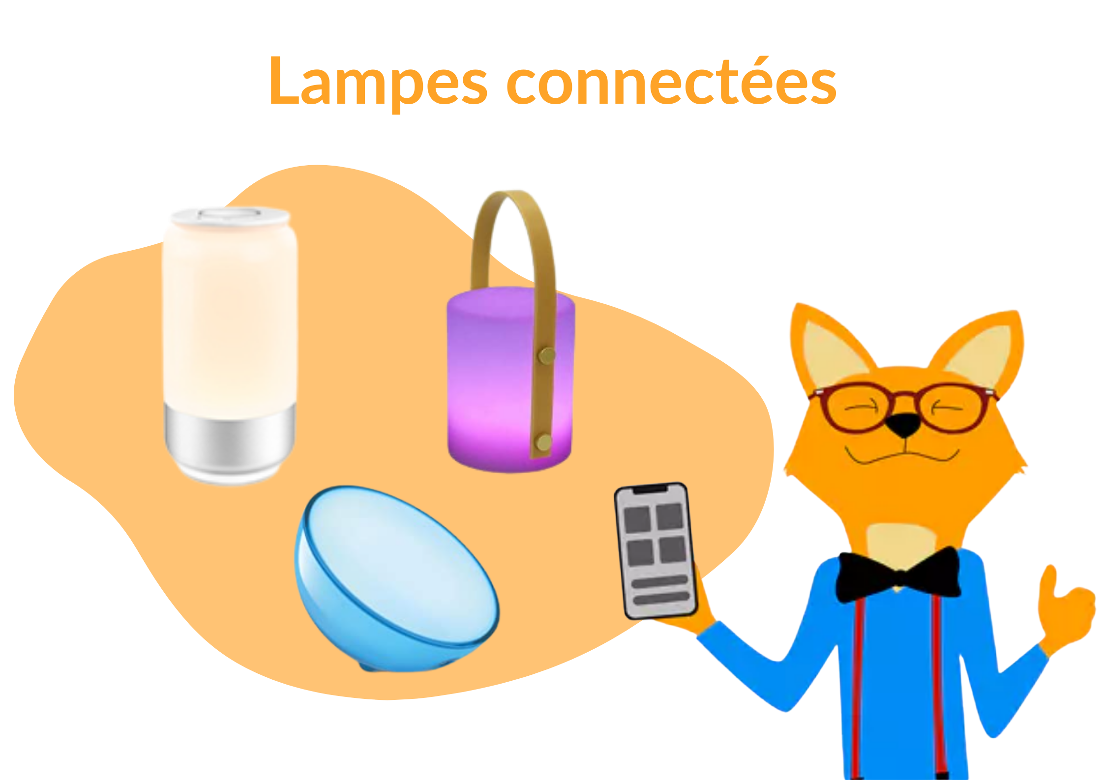 TOP 3 : MEILLEURE LAMPE DE CHEVET CONNECTE 