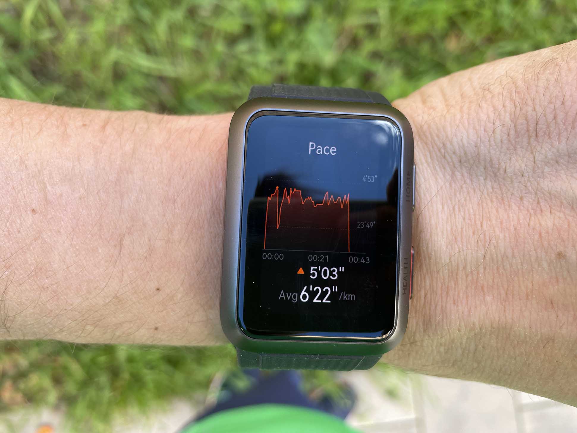 Лучший фитнес браслет 2023 для мужчин