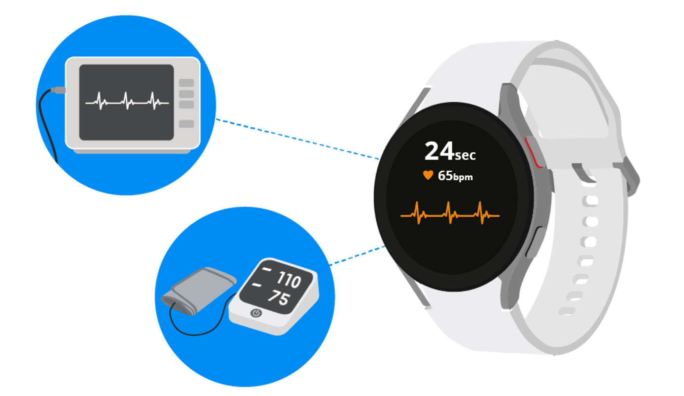 Смарт-часы с ЭКГ и измерением давления