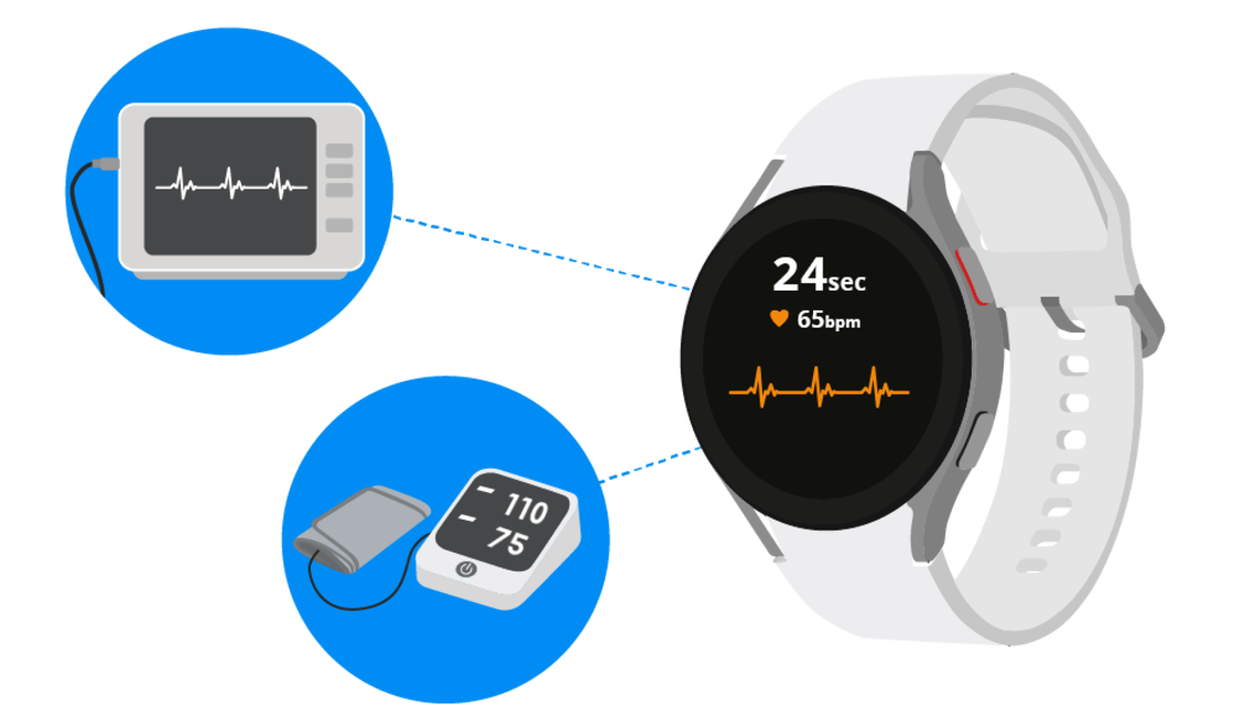 Вы видите смарт-часы с ЭКГ.