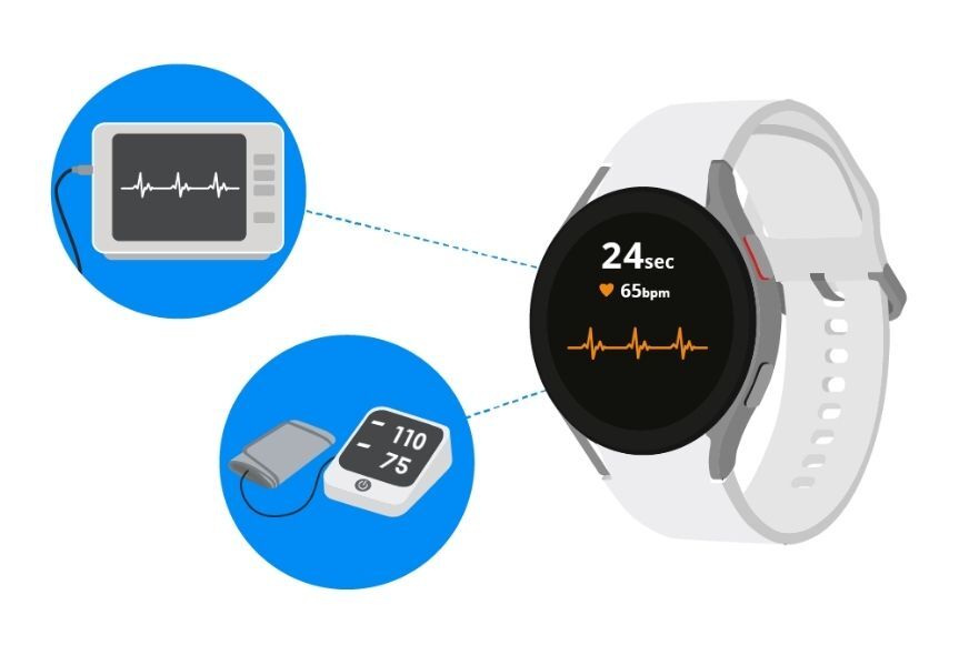 Smartwatch с ЭКГ и изм давления